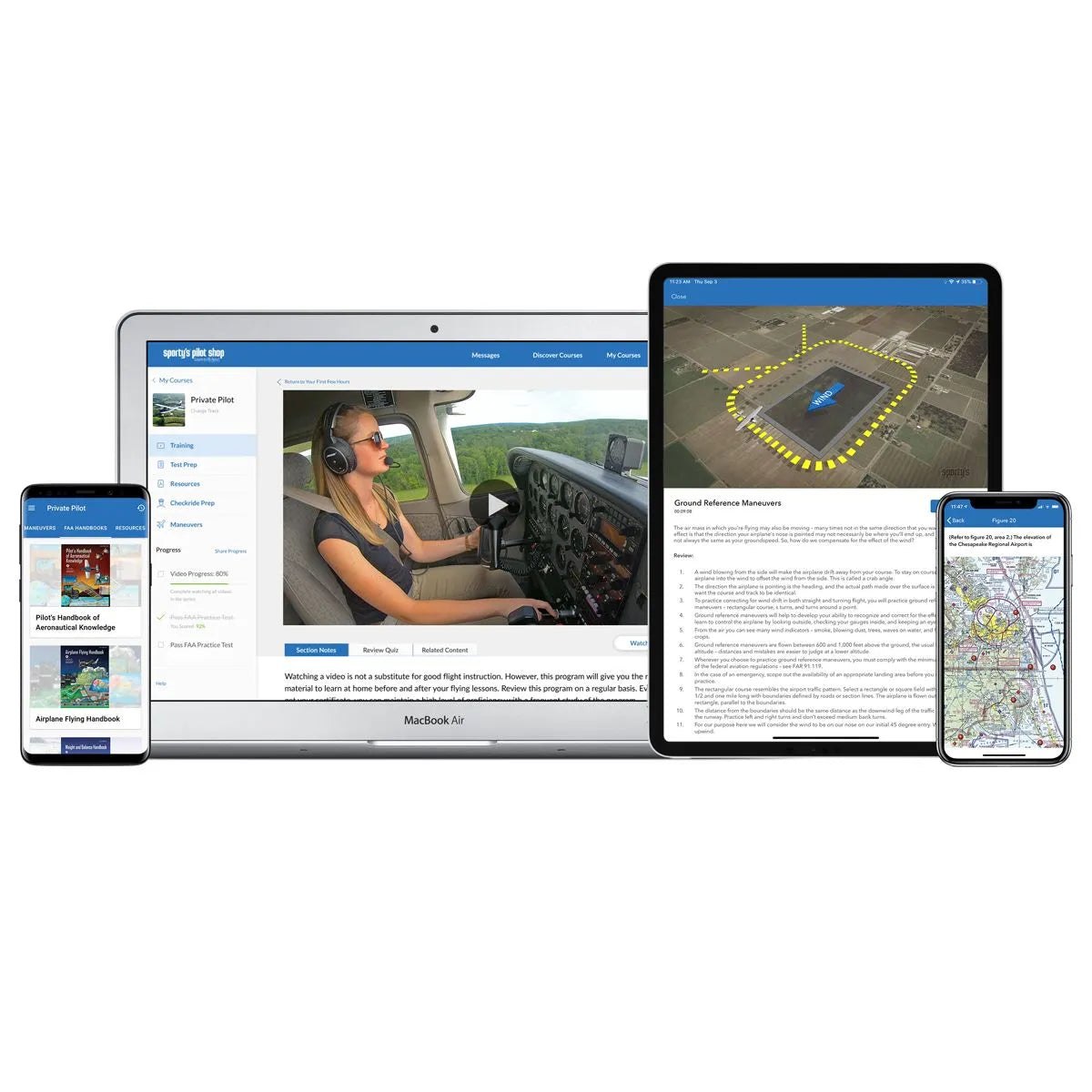 Deluxe Learn To Fly Course Kit