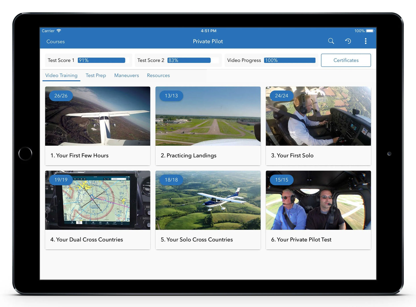 Deluxe Learn To Fly Course Kit